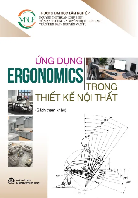 Ứng dụng Ergonomics trong thiết kế nội thất